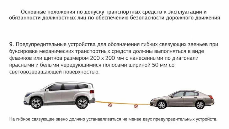 Правила дорожного движения эксплуатации транспортных средств. Основные положения по допуску транспортных средств. Основные положения по допуску ТС К эксплуатации. Основные положения по допуску транспортных средств к эксплуатации. Эксплуатация транспортгогосредства.